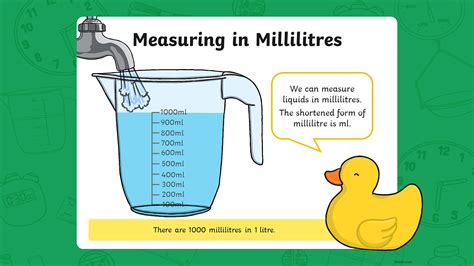 Benefits of Ml Measurements
